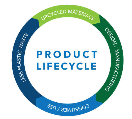 circular_graphic_large
