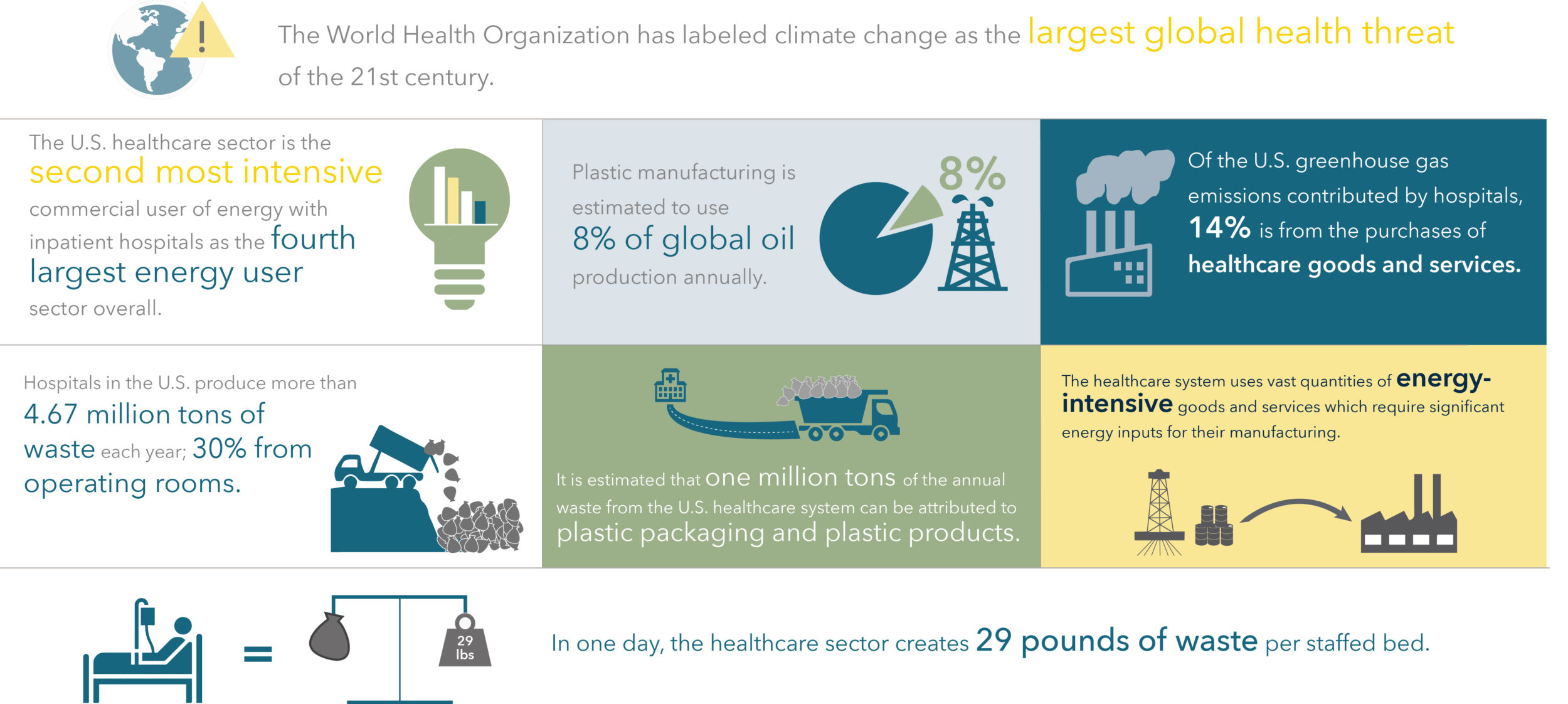 Healthcare_impacts_infographic_horizontal Healthcare_impacts_infographic_horizontal