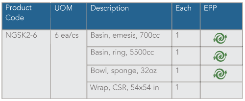 NGSK2-6---table_3 NGSK2-6---table_3