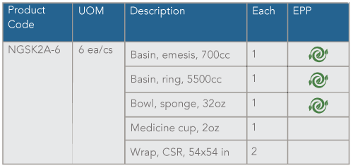 NGSK2A-6--table_3 NGSK2A-6--table_3