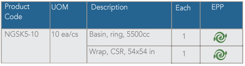 NGSK5-10_table_4 NGSK5-10_table_4