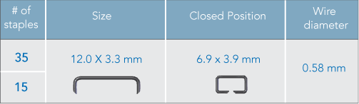 skinstapler_specs_table skinstapler_specs_table