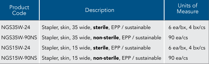 skinstapler_table skinstapler_table