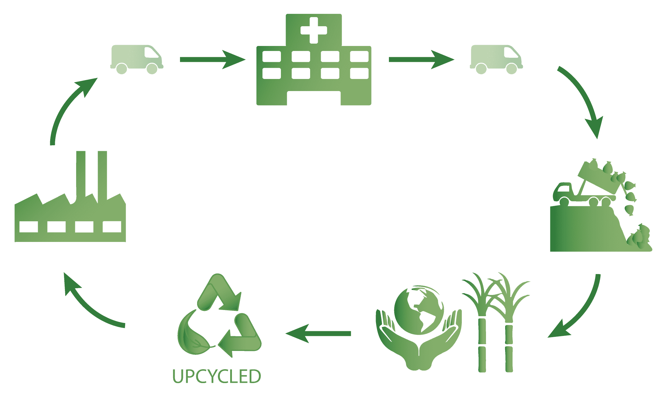 lifecycle_2021_v6 lifecycle_2021_v6